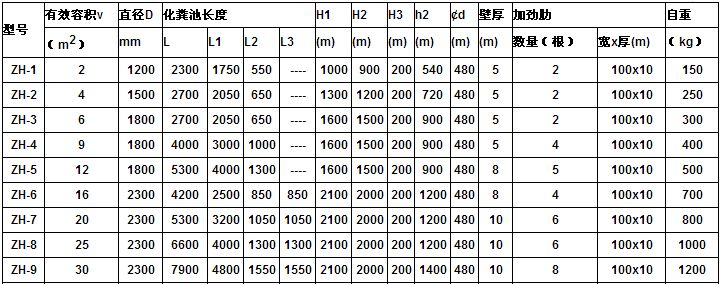 ����䓻��S�ؽY���ߴ缰����һ�[��